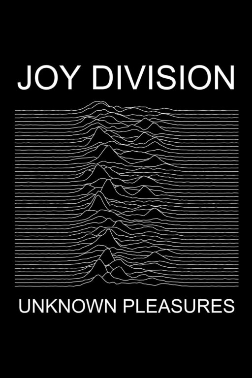Постер Joy Division
