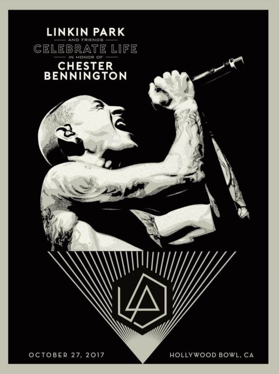 Постер с группой Linkin Park